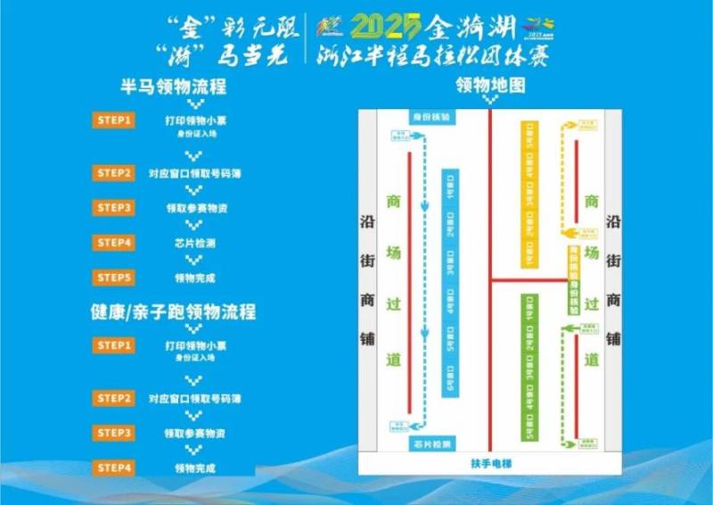2025金漪湖浙江半程马拉松团体赛参赛包领取流程 2025金漪湖浙江半程马拉松团体赛参赛包领取流程