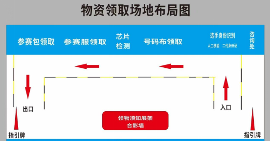 2025中国辉煌足迹火炬传承跑新长征系列赛（遵义站）(赛事规程)（7）