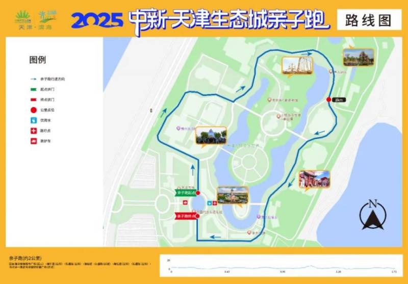 2025中新天津生态城亲子跑路线图