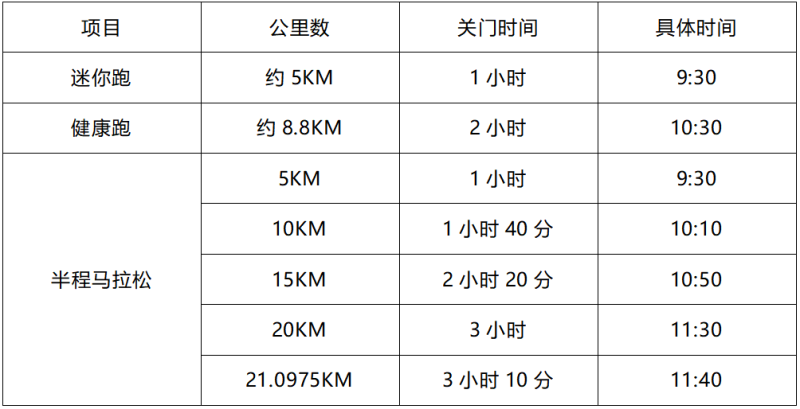 2025金坛茅山半程马拉松(赛事规程)
