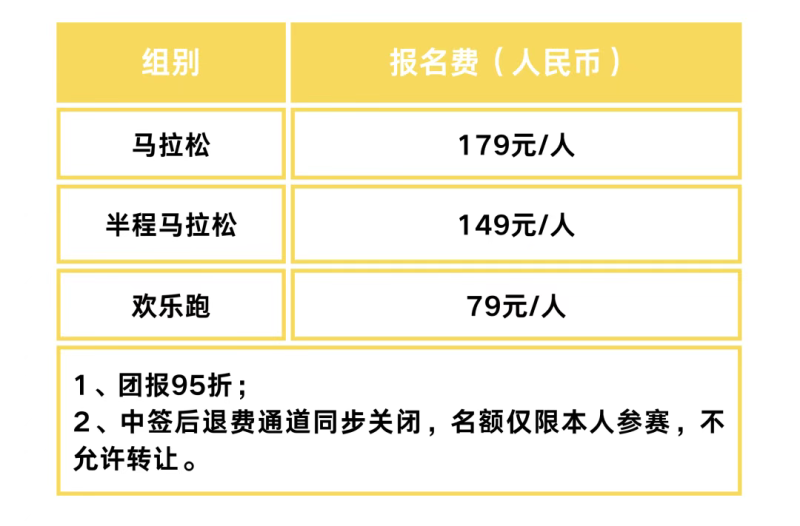 2025招远黄金马拉松(赛事规程)（5）