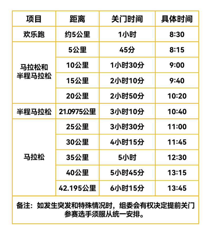 2025招远黄金马拉松(赛事规程)（8）