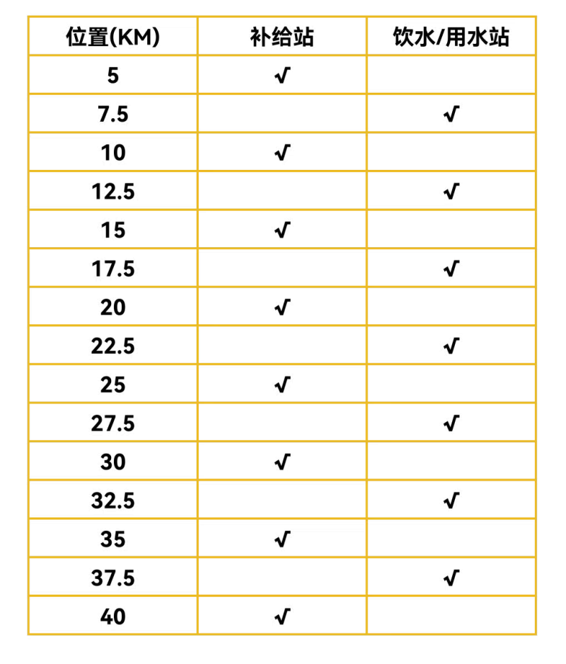 2025招远黄金马拉松(赛事规程)（9）