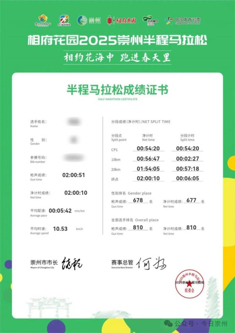 2025崇州半马成绩查询及证书下载入口及步骤(3) 2025崇州半马成绩查询及证书下载入口及步骤(3)