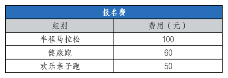 2025天津欢乐东丽湖半程马拉松(赛事规程)（4）