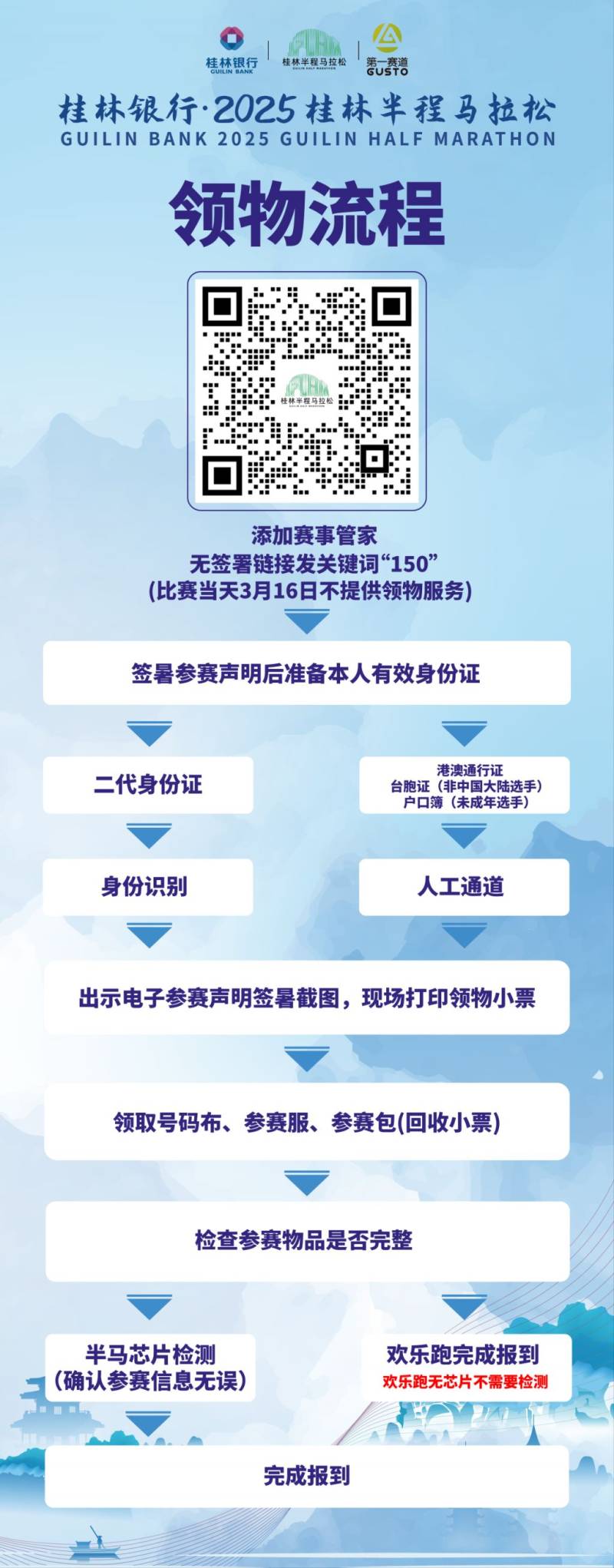 2025桂林半程马拉松领物指南（时间+地点+流程+免费接驳车）（3）