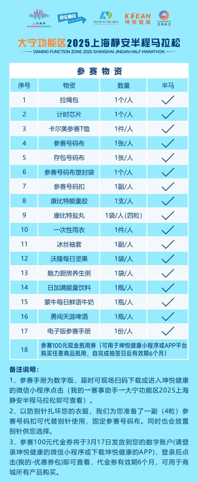 2025上海静安半程马拉松装备领取时间+地点+交通（2）