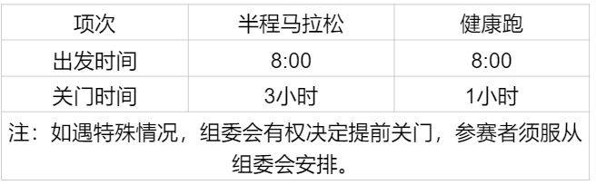 2025上海马桥半程马拉松赛报名须知(比赛时间+报名时间)（4）