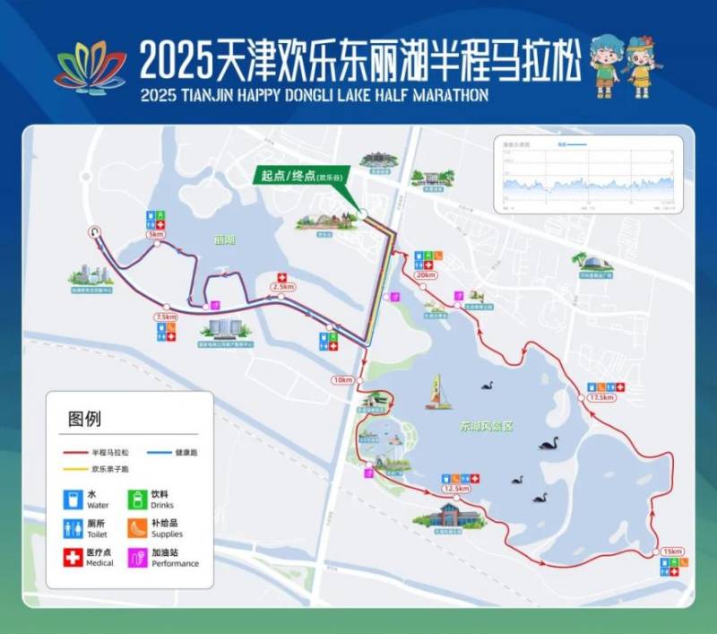 2025天津欢乐东丽湖半程马拉松竞赛时间