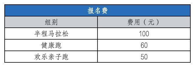 2025天津欢乐东丽湖半程马拉松竞赛项目及规模