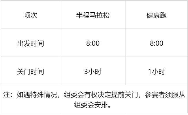 上海马桥半程马拉松2025奖励办法（奖金及奖牌）（2）