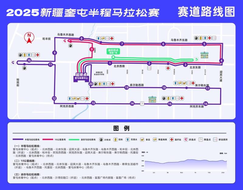 2025新疆奎屯半程马拉松(赛事日历+人数+路线)（11）