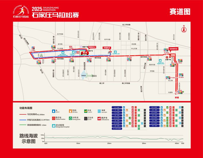2025石家庄马拉松赛(赛事日历+人数+路线)（11）