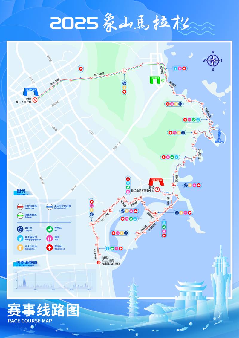 2025象山马拉松(赛事日历+人数+路线)（11）