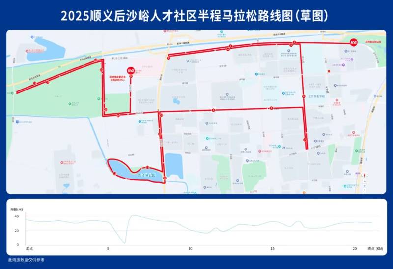 2025顺义后沙峪人才社区半程马拉松暨第63届公园半程马拉松北京公开赛(赛事日历+人数+路线)（11）