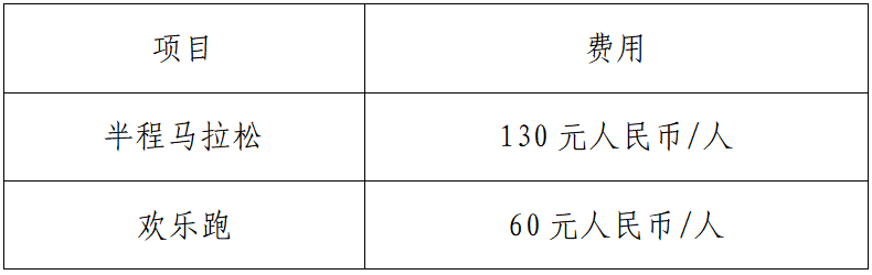 2025老河口半程马拉松(赛事规程)（5）