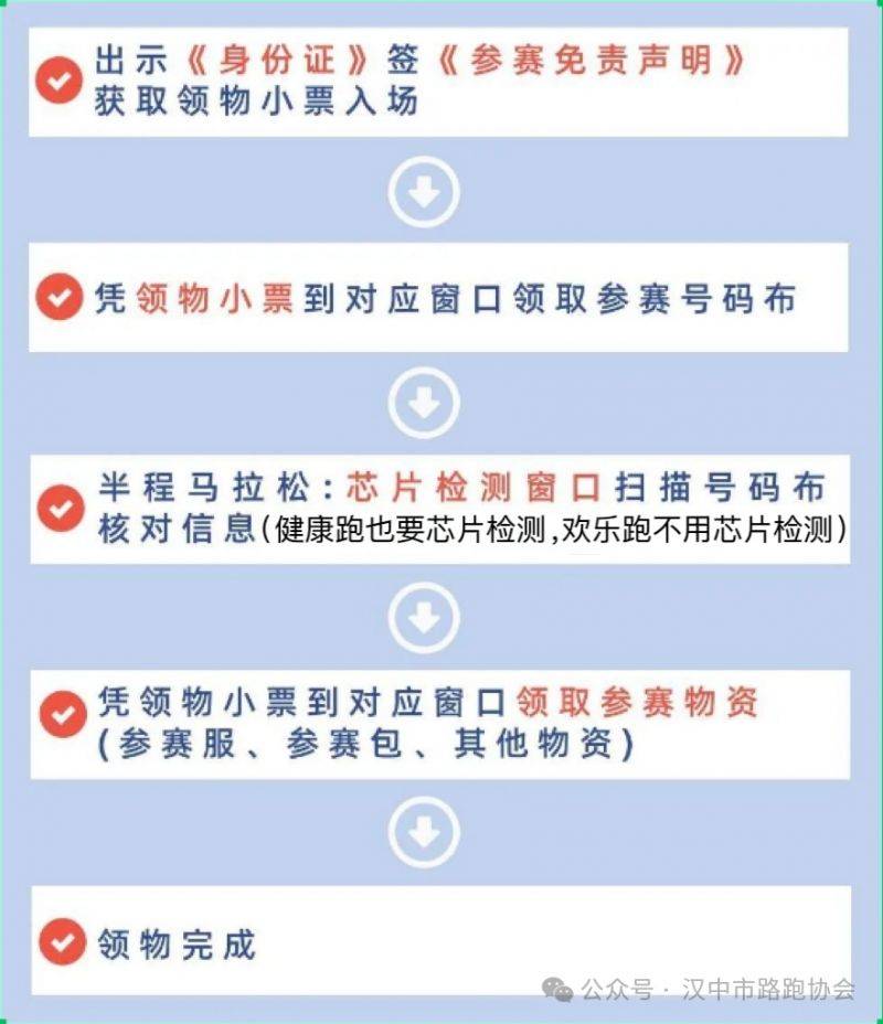2025秦岭佛坪熊猫半程马拉松领物攻略(时间+地点)(2) 2025秦岭佛坪熊猫半程马拉松领物攻略(时间+地点)(2)