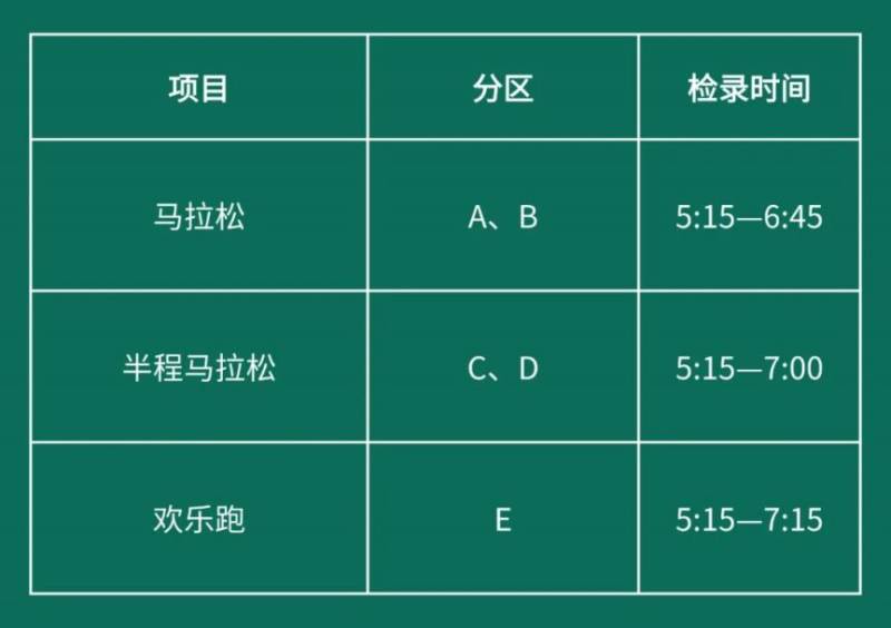 2024横琴马拉松分枪发令通知（3）