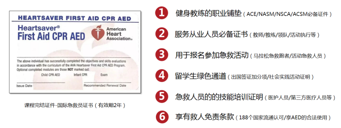 2025年AHA急救培训4月(赛事规程)(5) 2025年AHA急救培训4月(赛事规程)(5)