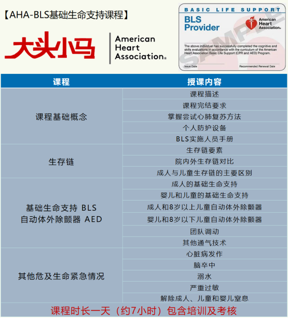 2025年AHA急救培训4月(赛事规程)(11) 2025年AHA急救培训4月(赛事规程)(11)