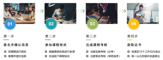 2025年AHA急救培训4月(赛事规程)(14) 2025年AHA急救培训4月(赛事规程)(14)