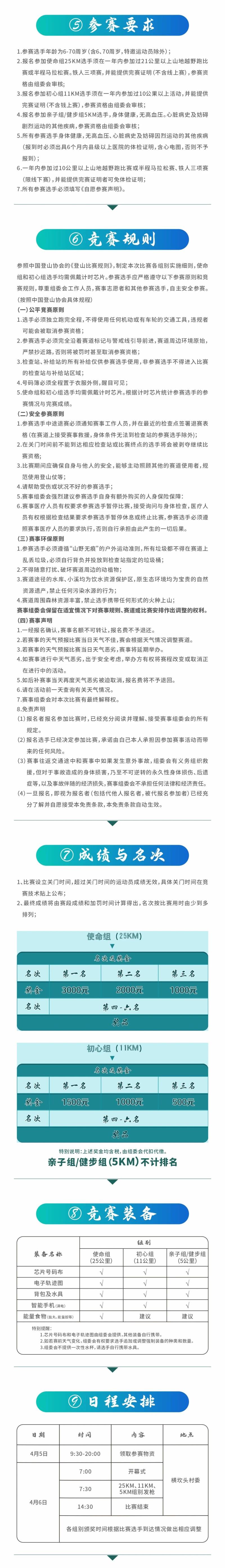 2025环浙步道系列赛暨第二届“悦动四明·五彩梁弄”山地挑战赛(赛事规程)（2）