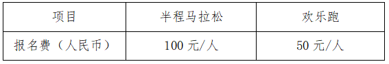 2025东海云廊半程马拉松(赛事规程)