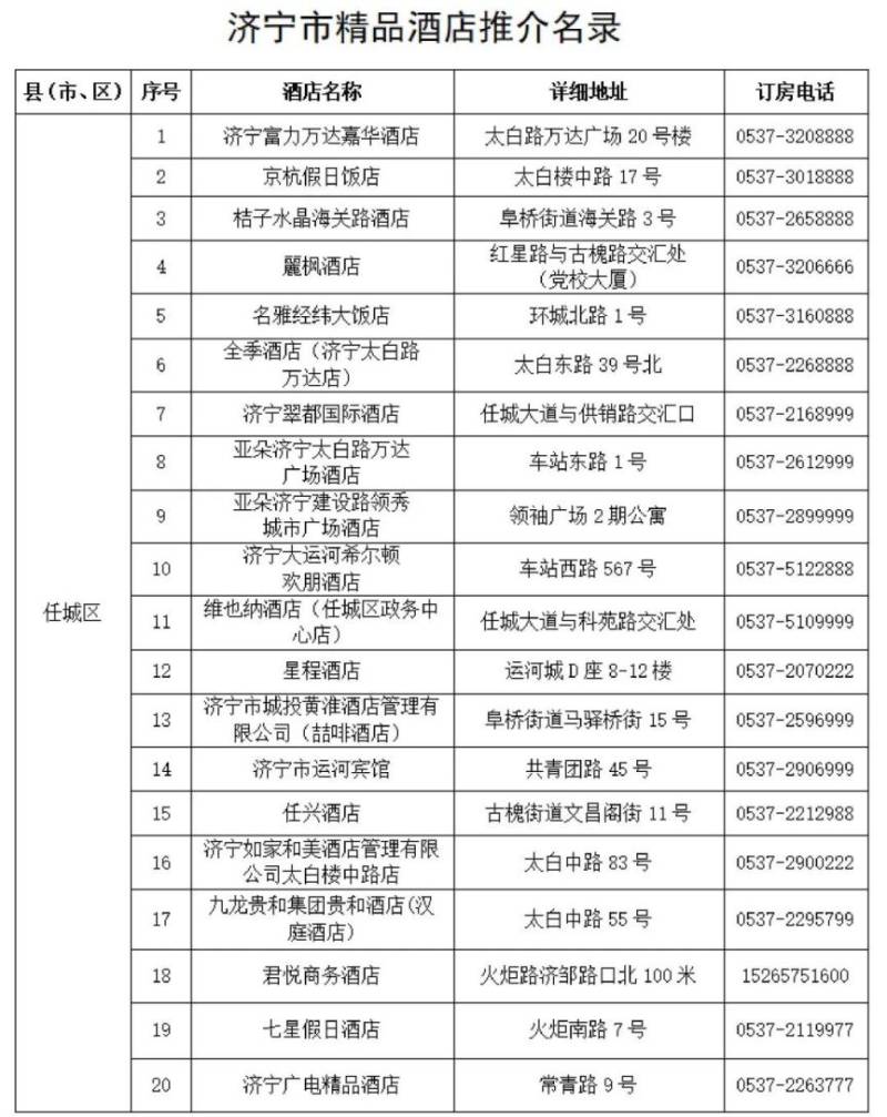 2025济宁马拉松入住酒店推荐名单