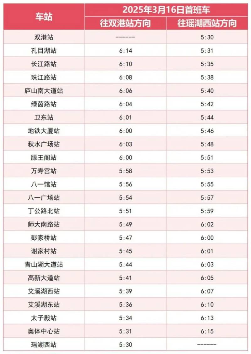 2025南昌鄱阳湖马拉松地铁1号线3月16日首班车运营时间