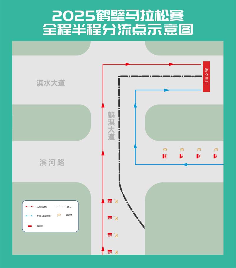 2025鹤壁马拉松赛(赛事日历+人数+路线)（14）