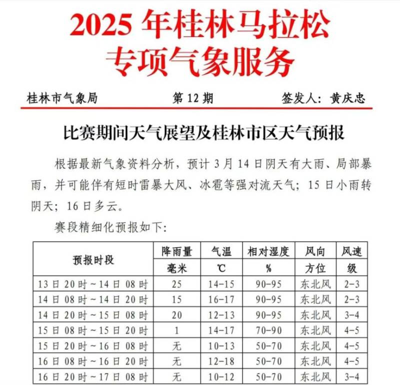 2025桂林半程马拉松官方手册