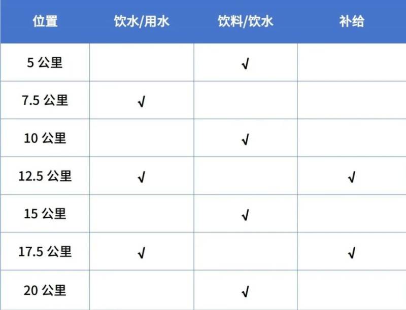 2025桂林半程马拉松官方手册（8）