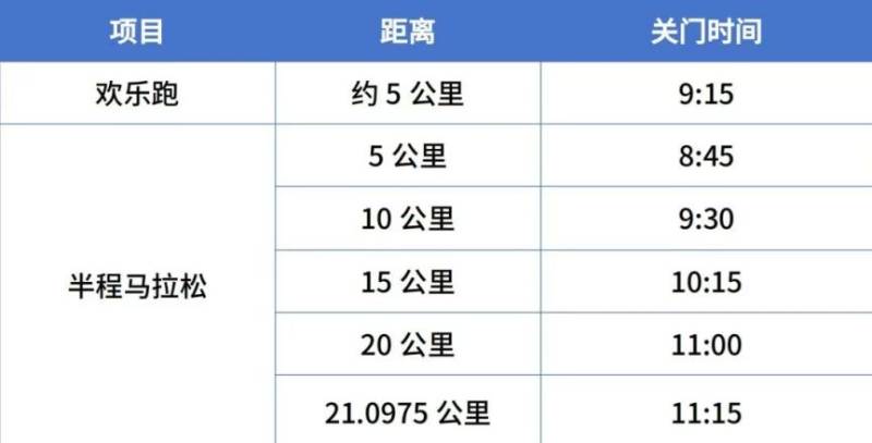 2025桂林半程马拉松官方手册（9）