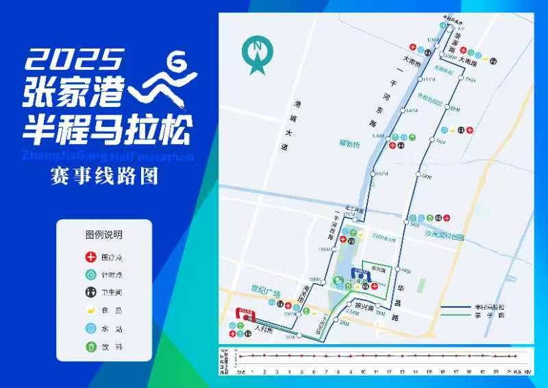2025张家港半程马拉松(赛事日历+人数+路线)（11）