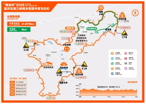 2025重庆忠县三峡橘乡田园半程马拉松(赛事规程)
