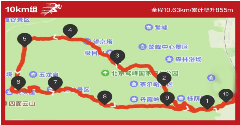 “少年强 中国强”2025北京亲子越野赛(赛事规程)（2）