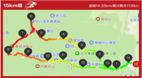 “少年强 中国强”2025北京亲子越野赛(赛事规程)（3）