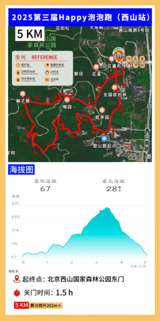 2025第三届Happy泡泡跑（西山站）(赛事规程)（6）