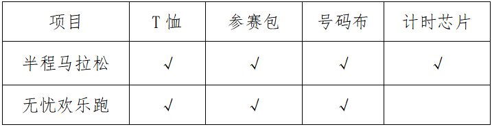 2025汶川马拉松(赛事规程)（6）