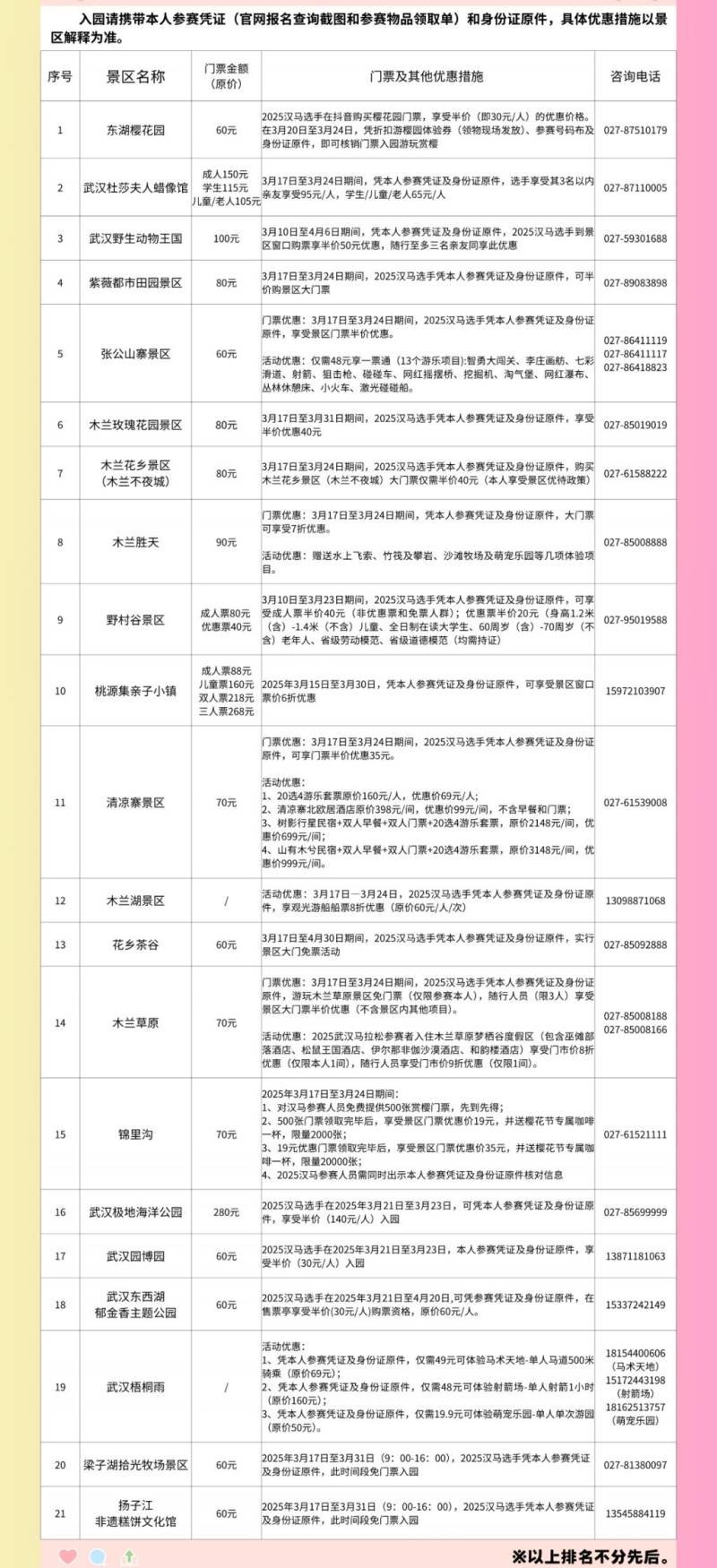 2025武汉马拉松景区免费及优惠政策（景区名单+电话）