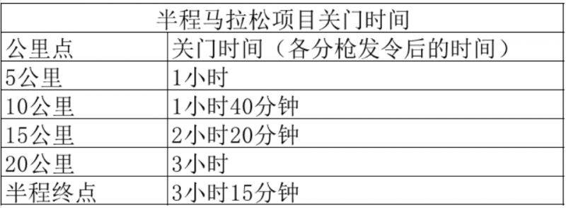 2025呼和浩特女子半程马拉松竞赛规程 2025呼和浩特女子半程马拉松竞赛规程