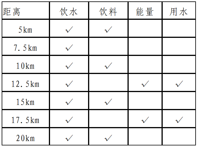 2025兖州半程马拉松竞赛规程（3）