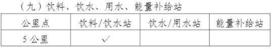 2025富阳半程马拉松比赛详情（时间+路线+报名）（2）