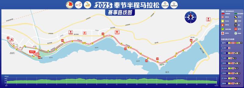 2025奉节半程马拉松(赛事日历+人数+路线)（11）