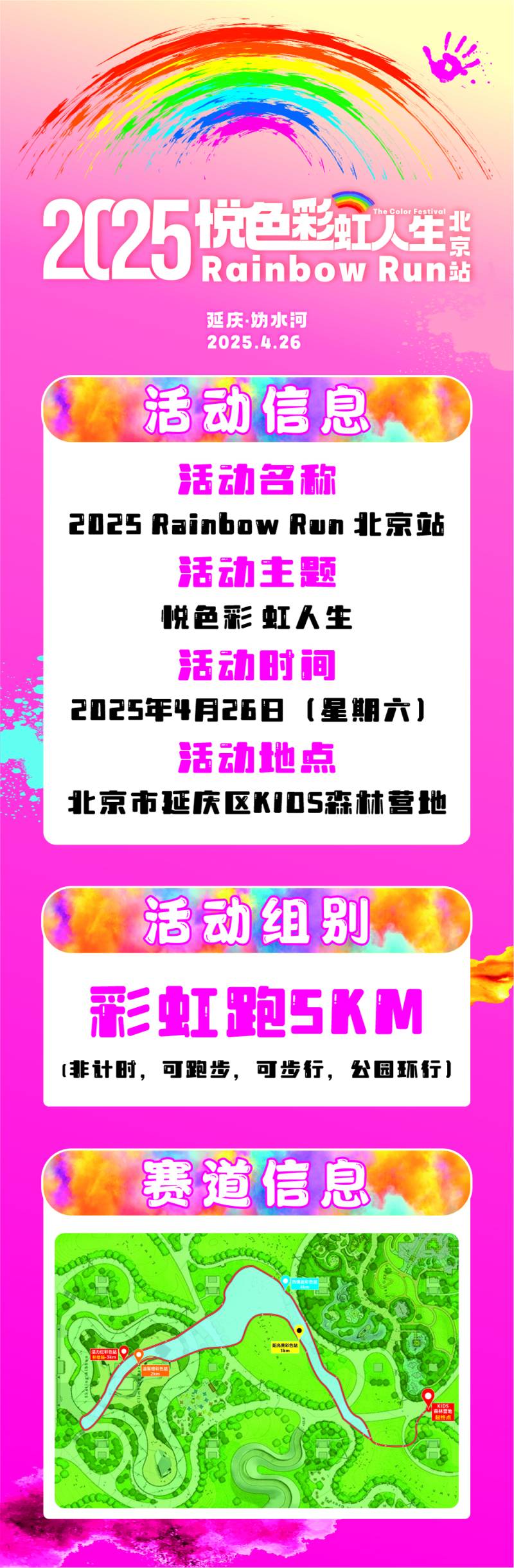 2025 Rainbow Run北京站(赛事规程)（2）