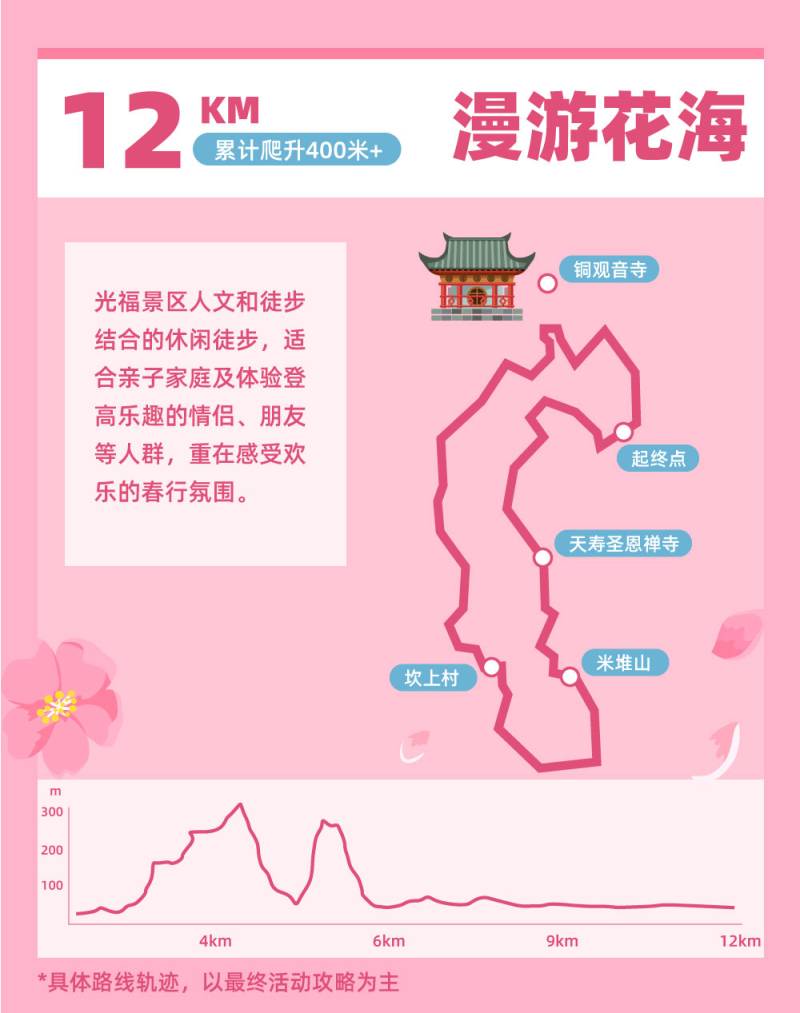 第一届春行大赏徒步节 | 苏州光福(赛事规程)（4）