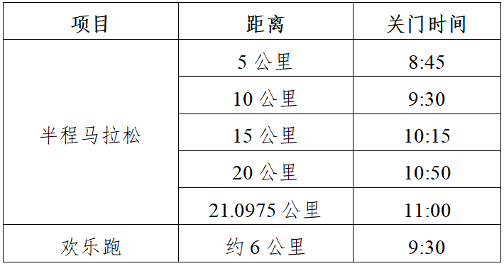2025三江半程马拉松(赛事规程)（2）