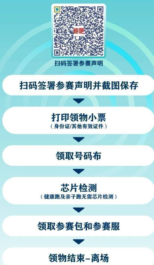 2025年绍兴上虞半程马拉松赛选手领取物资流程