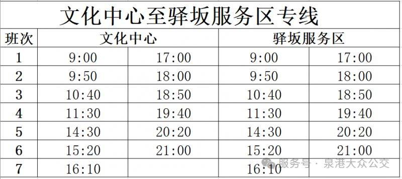 2025泉州泉港半程马拉松参赛包领取接驳车路线（2）