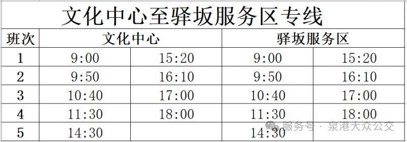 2025泉州泉港半程马拉松参赛包领取接驳车路线